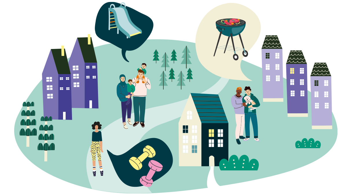 Illustrationsbild med förslag på aktiviteter som kan ingå i boendebudgeten